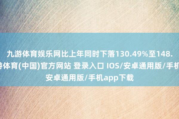九游体育娱乐网比上年同时下落130.49%至148.65%-九游体育(中国)官方网站 登录入口 IOS/安卓通用版/手机app下载